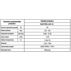 Akkumulátoros (Li-Ion) permetező háti 16L - GARDEN Electra LUX Akkumulátoros (Li-Ion) permetező háti 16L - GARDEN Electra LUX