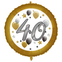 Happy Birthday 40 Milestone...