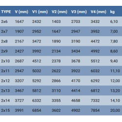 Többcélú alumínium létra 2x15
