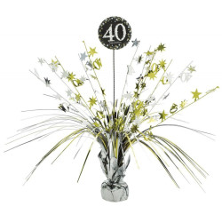 Happy Birthday 40...
