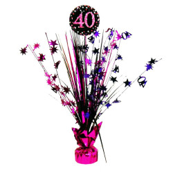 Happy Birthday Pink 40...
