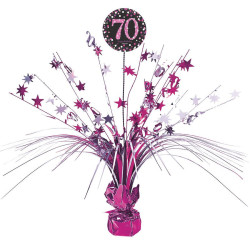 Happy Birthday Pink 70...