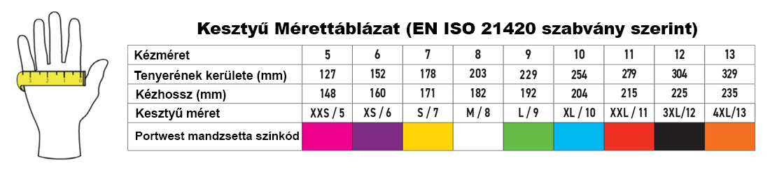 OPSZ Országos Polgárőr SZövetség Thermolite sötétkék kesztyű mérettábla